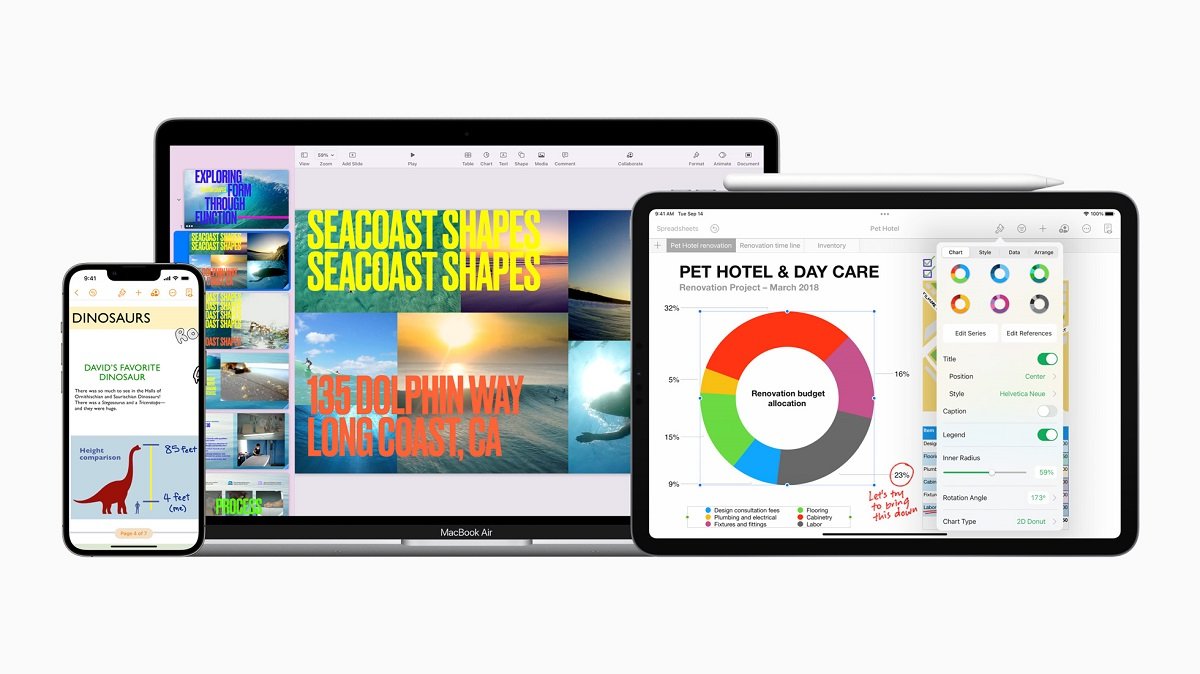 Ecossistema Apple