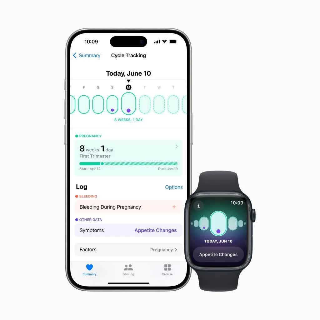 Apple-WWDC24-watchOS-11-Cycle-Tracking-app-240610-1024x1024