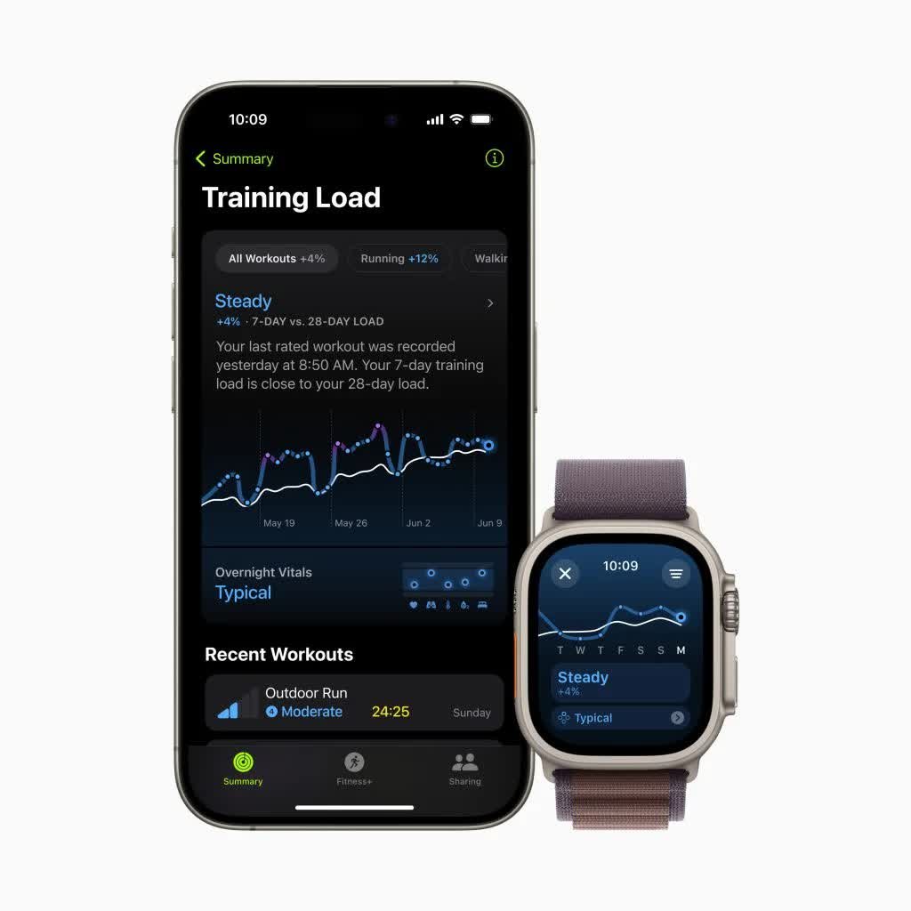 Apple-WWDC24-watchOS-11-training-load-Apple-Watch-and-iPhone-240610-1024x1024